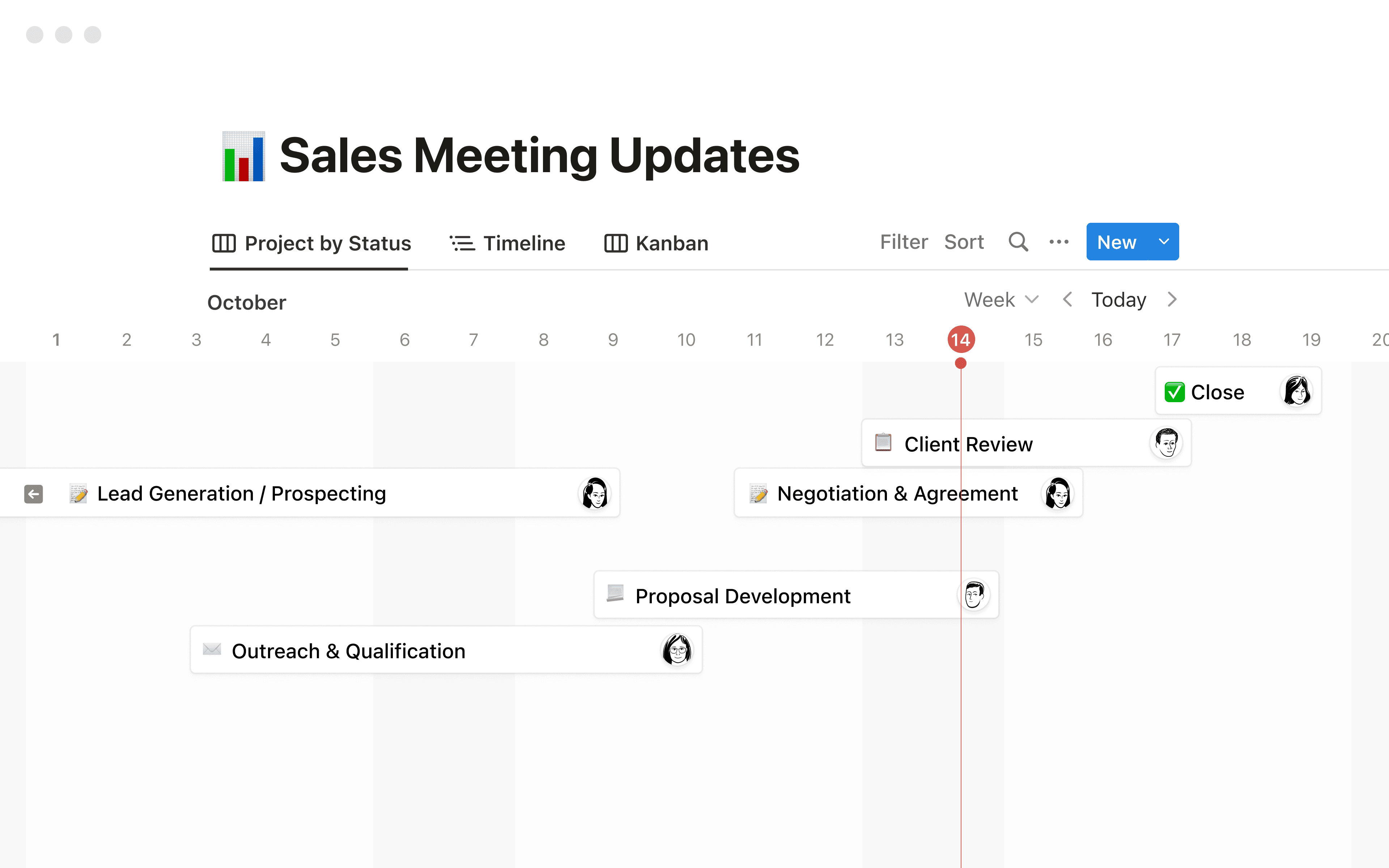 Acme Inc company wiki